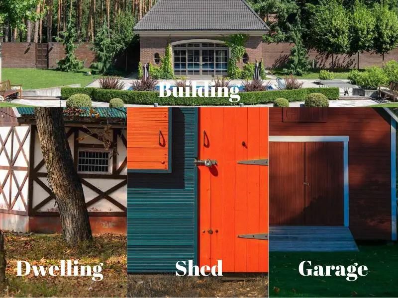 Clear Differences: Garage, Shed, Building, and Dwelling